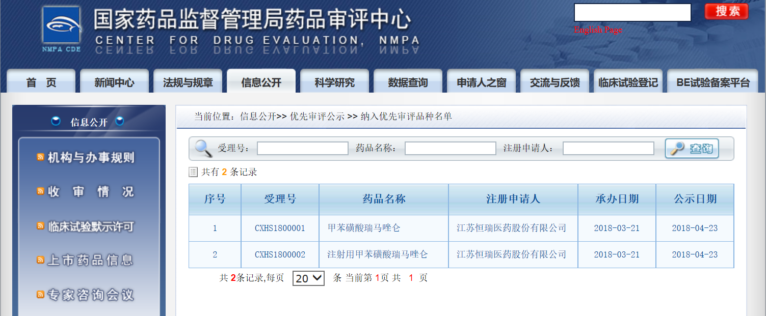 恒瑞醫(yī)藥注射用甲苯磺酸瑞馬唑侖被納入優(yōu)先審評公示.png